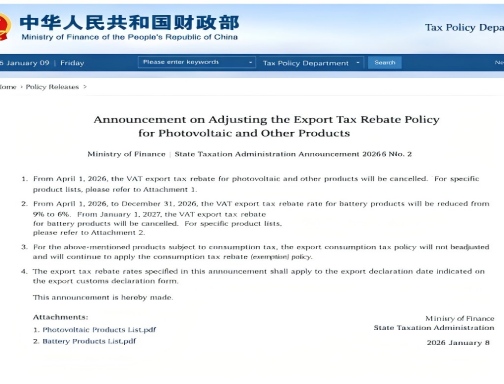 Última janela para descontos em energia fotovoltaica: decisão da China de eliminar o reembolso do IVA de exportação para produtos fotovoltaicos.