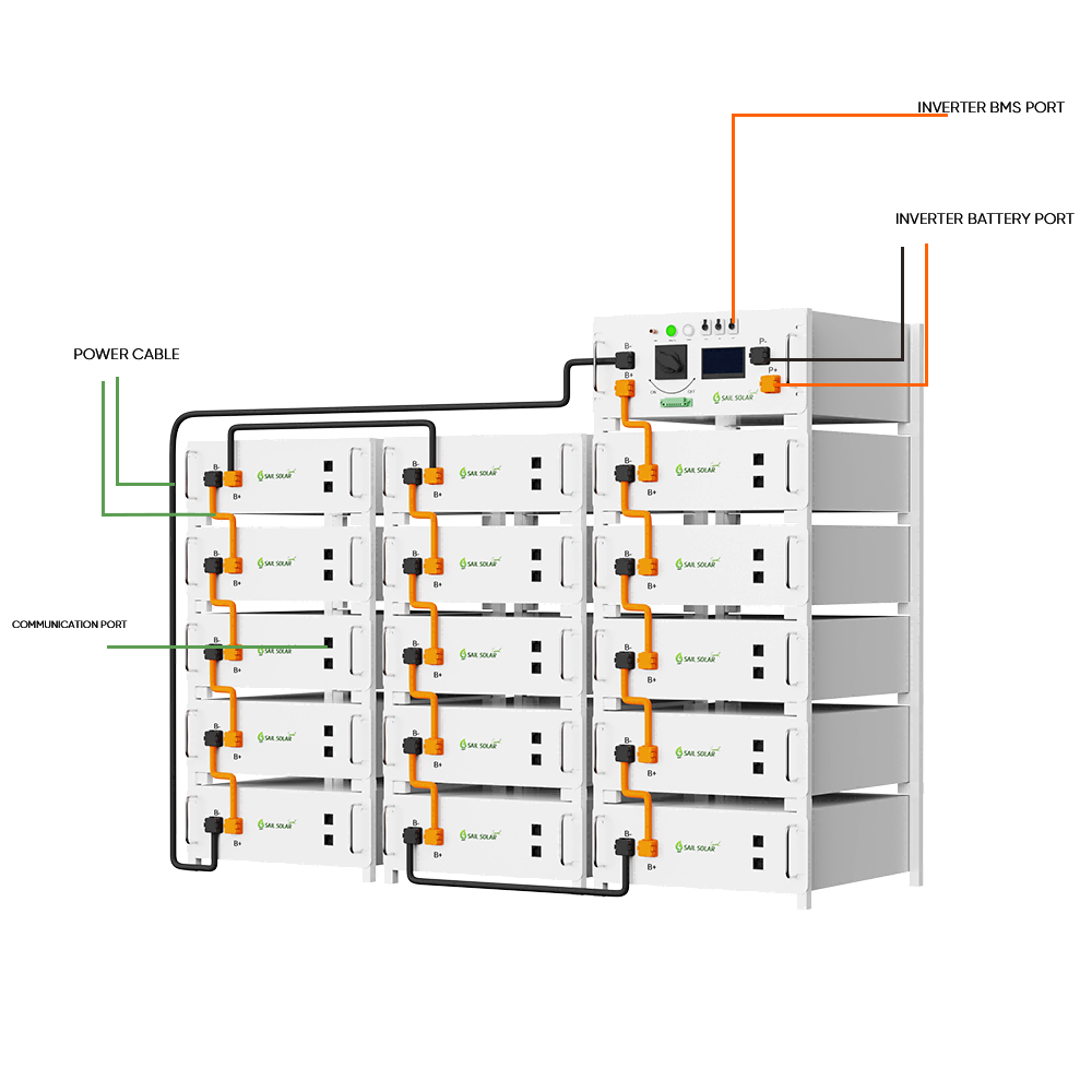 solar lithium battery